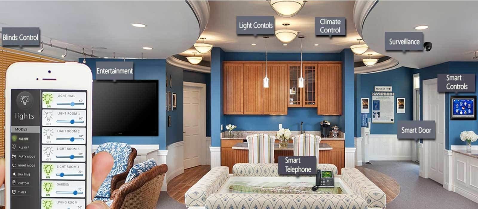 Smart home control panel on a wall